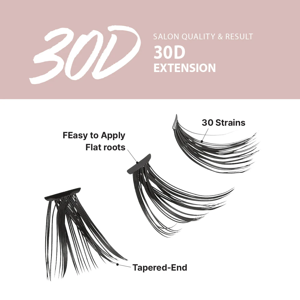 I-ENVY 30D Extension Cluster - Image 5