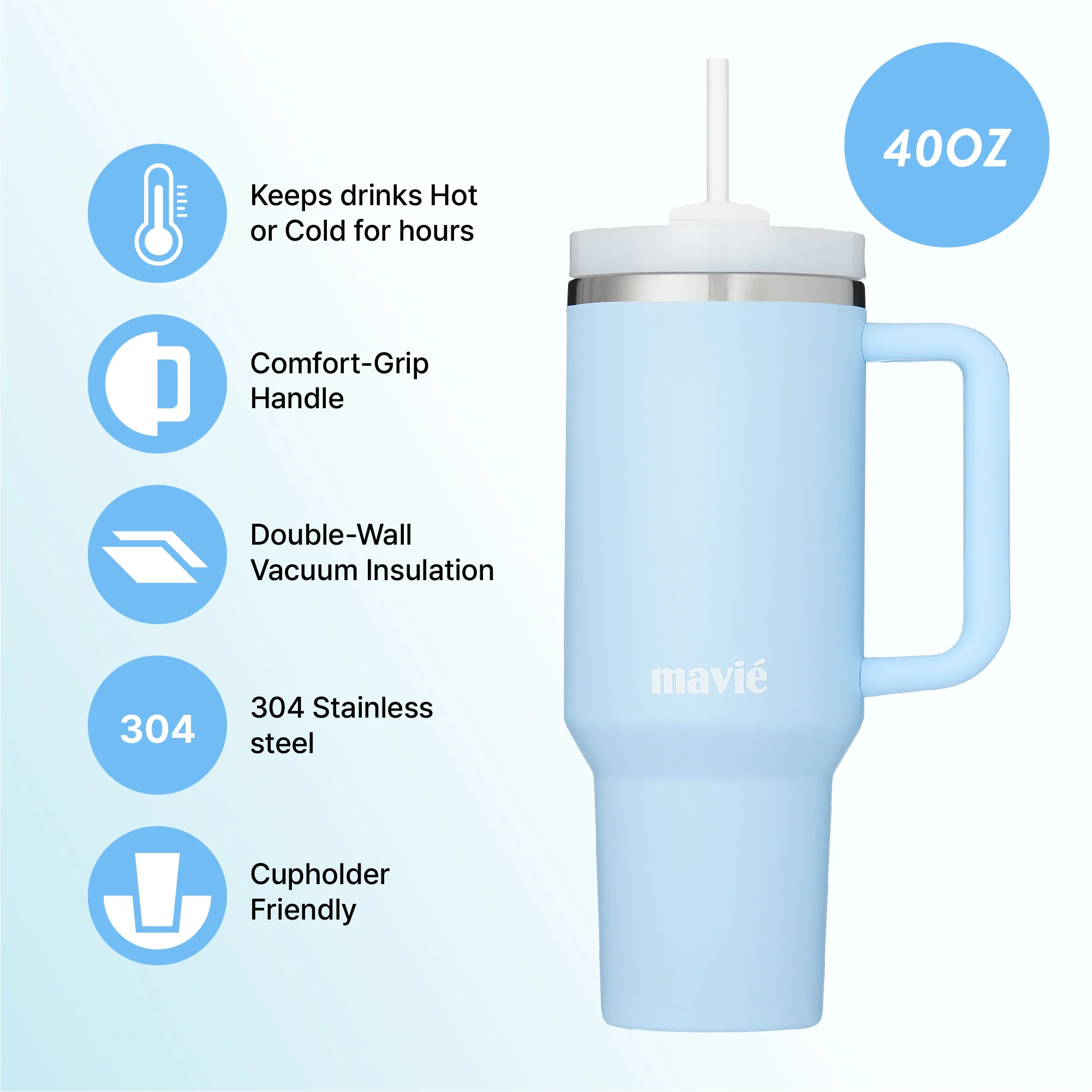 MAVIE 40oz Stainless Steel Tumbler with Handle & Straw - Dishwasher Safe Travel Mug with Rubber Base - Image 20