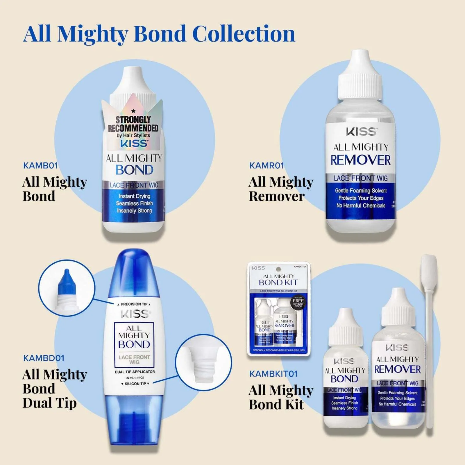 RED by KISS All Mighty Bond Kit - Image 6
