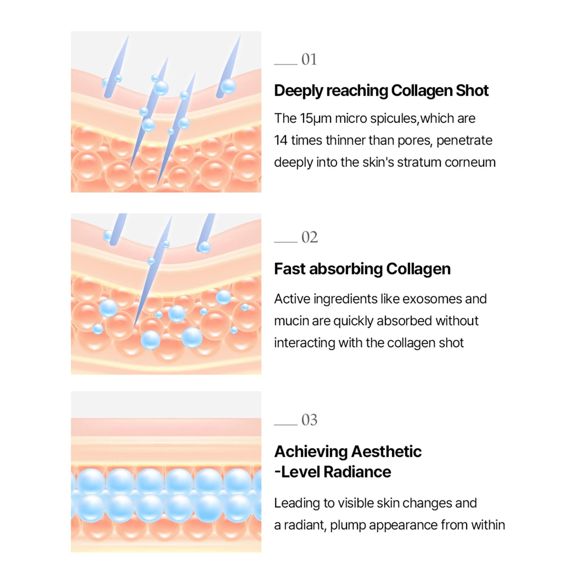 Arocell Super Shot Coltra Ampoule – Korean Collagen Spicule Ampoule for Deep Absorption - Image 3