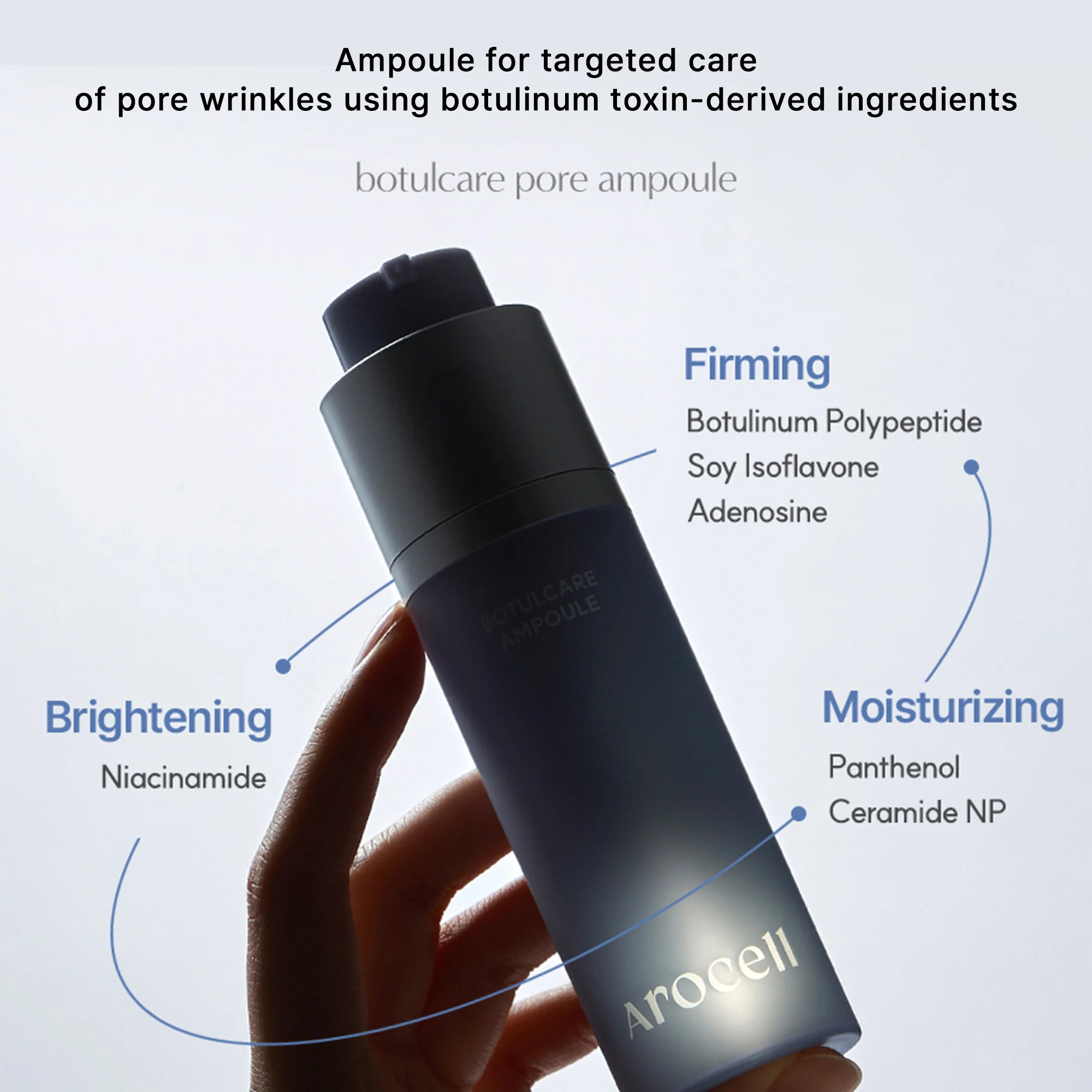 Arocell Botulcare Pore Lifting Ampoule – Pore Tightening & Wrinkle Lifting Serum for Sagging Pores & Fine Line - Image 4