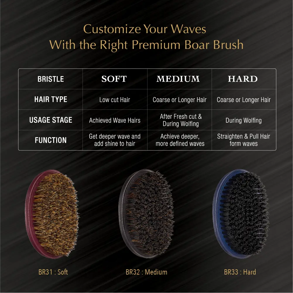 RED by KISS BOW WOW X 360 Power Wave Premium Boar Brush with Case - Image 12