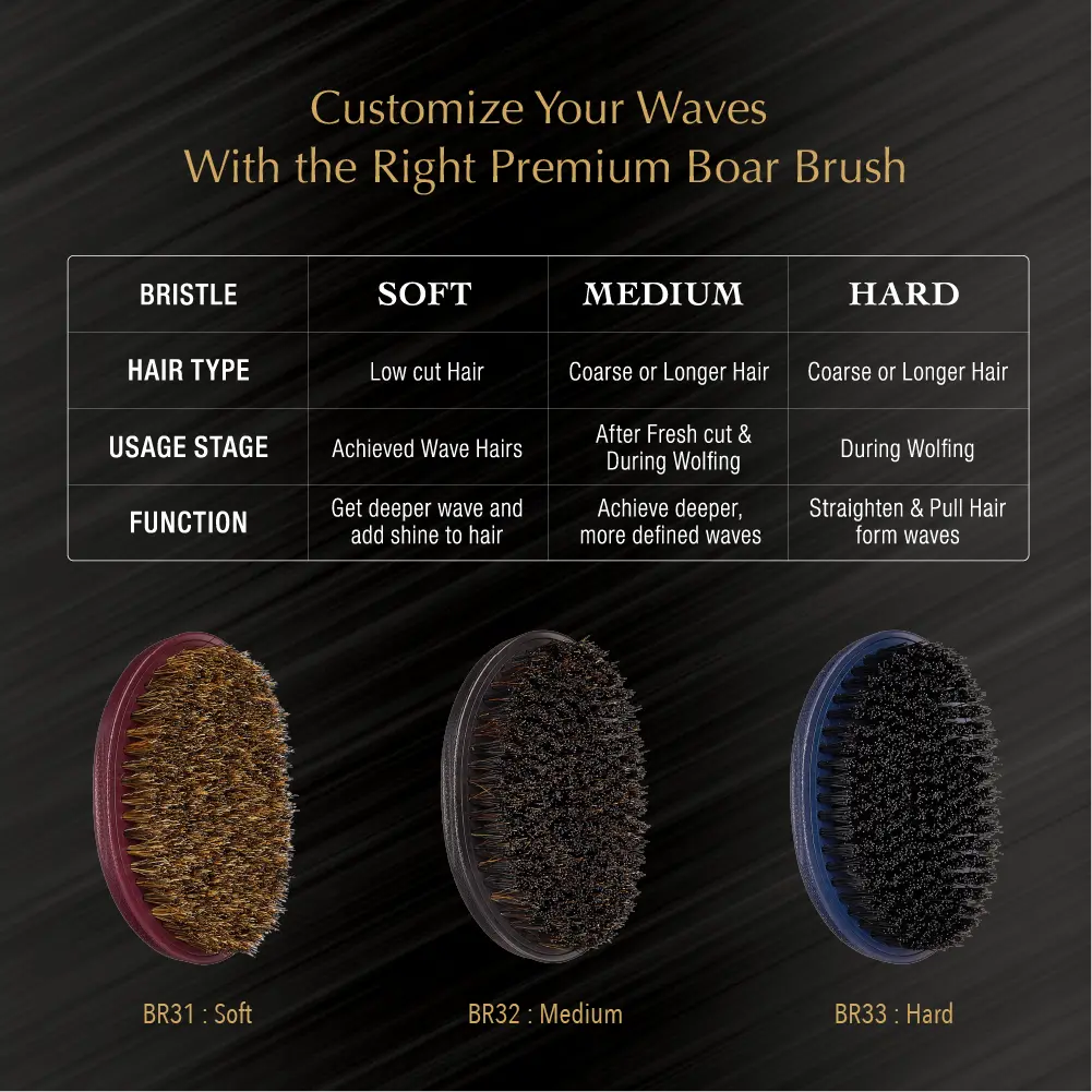 RED by KISS BOW WOW X 360 Power Wave Premium Boar Brush with Case - Image 19