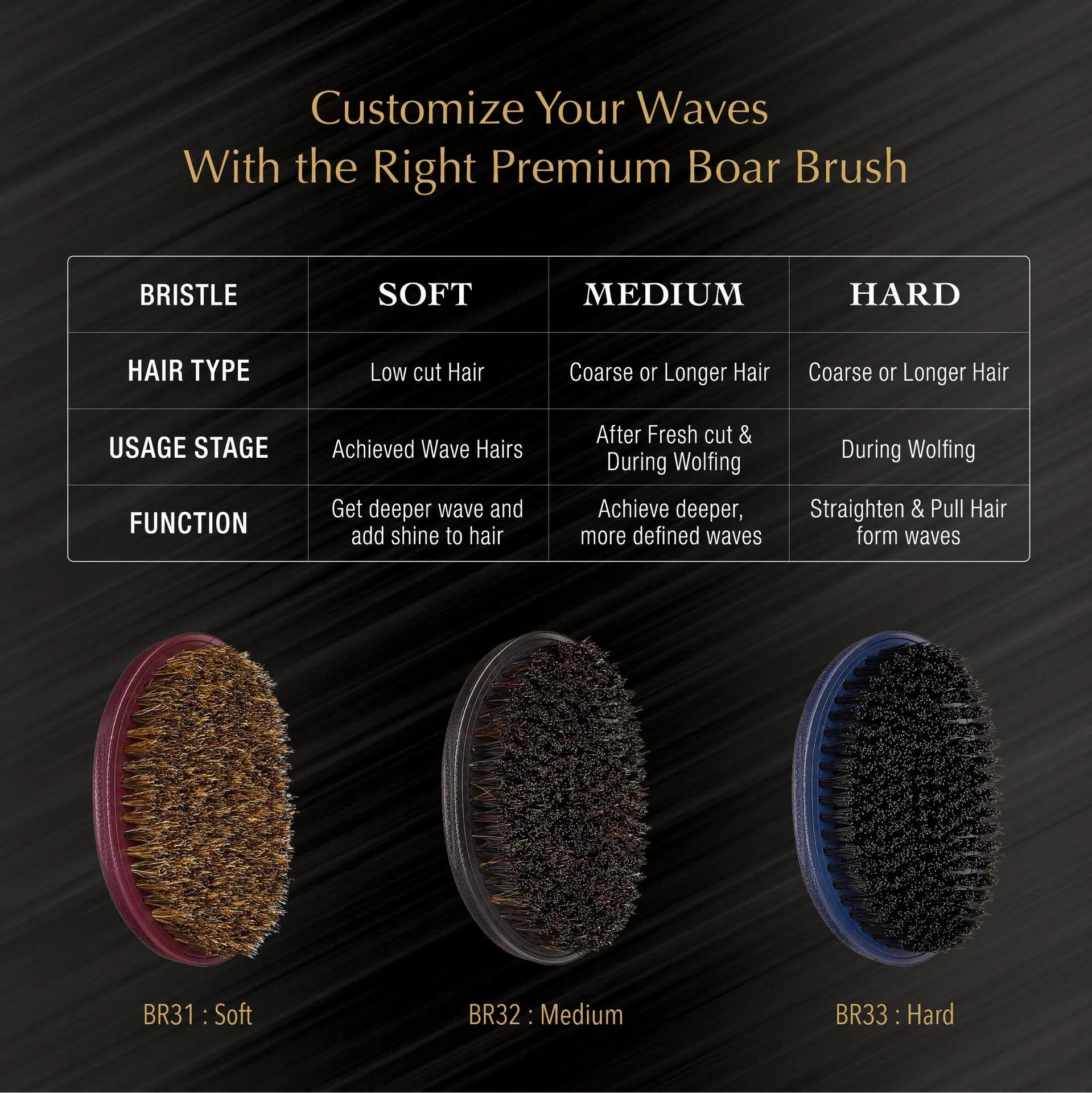 RED by KISS BOW WOW X 360 Power Wave Premium Boar Brush with Case - Image 4