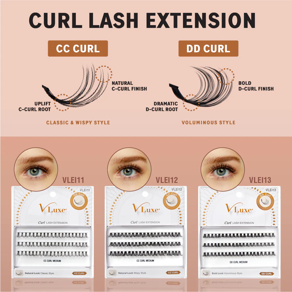 VLuxe By i•ENVY CC & DD Curl Faux Mink Lash Clusters (12Ð16mm) DIY Lash Extensions for Wispy Volume & Natural Look - Image 5