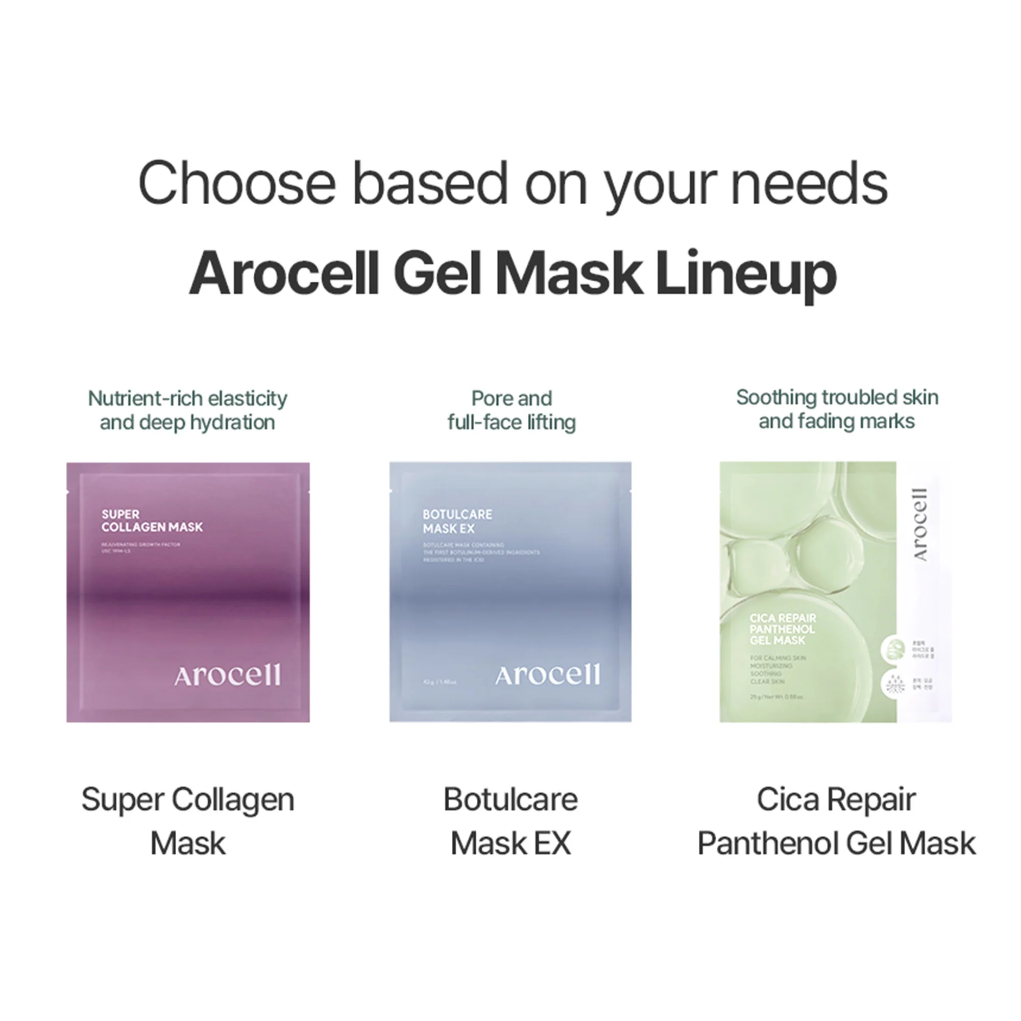Arocell Cica Repair Panthenol Gel Mask – Cooling Soothing Mask for Redness, Irritation & Hydration Boost - Image 15