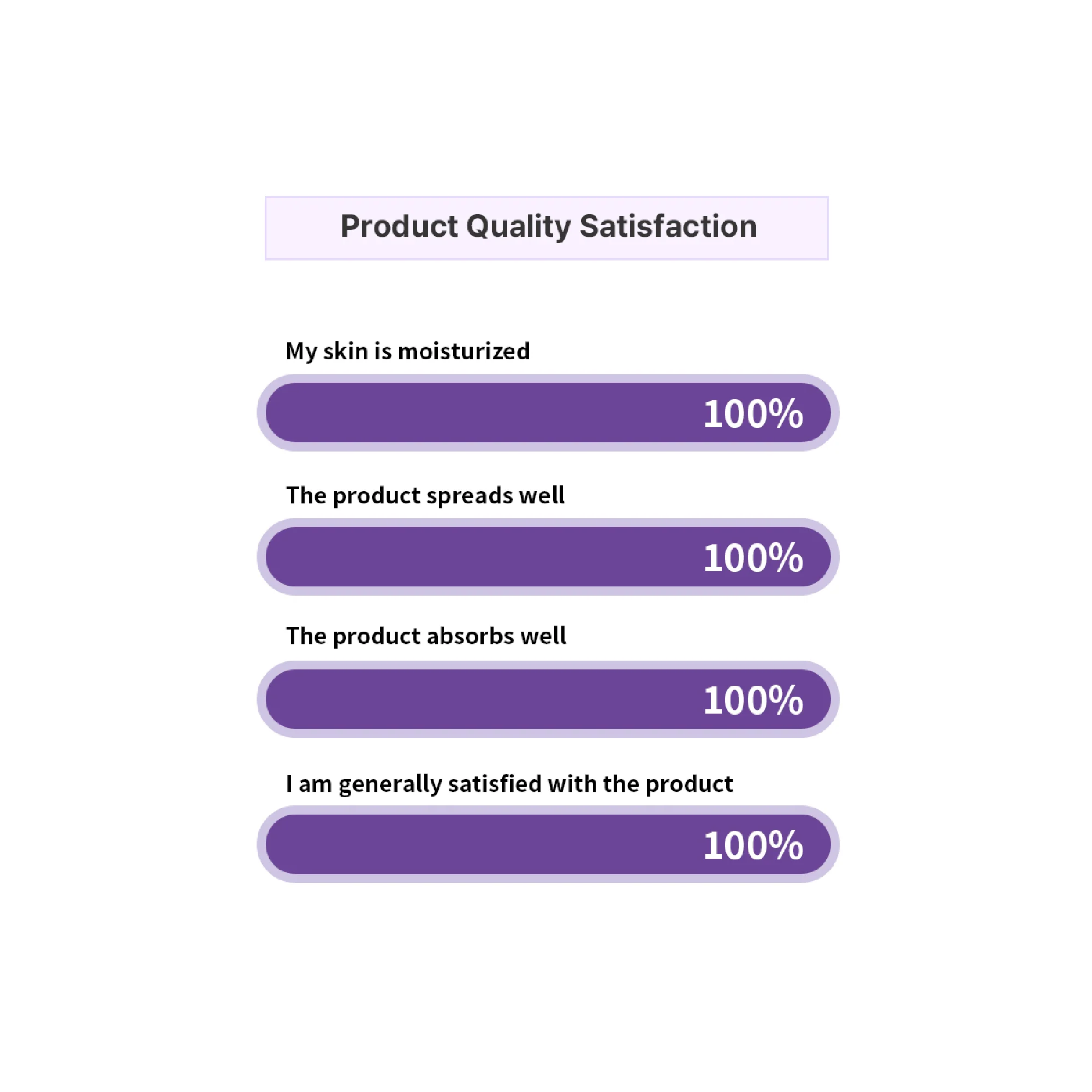 SOBASE Collagen Liquid Cream Spray-On Double Layer Moisturizer for Glass Skin - Image 10