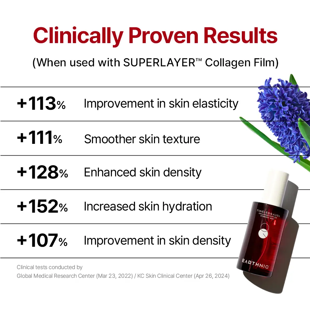 EARTHNIQ Collagen Peptide Face Mist – Hydrating & Firming Korean Skincare Spray - Image 7