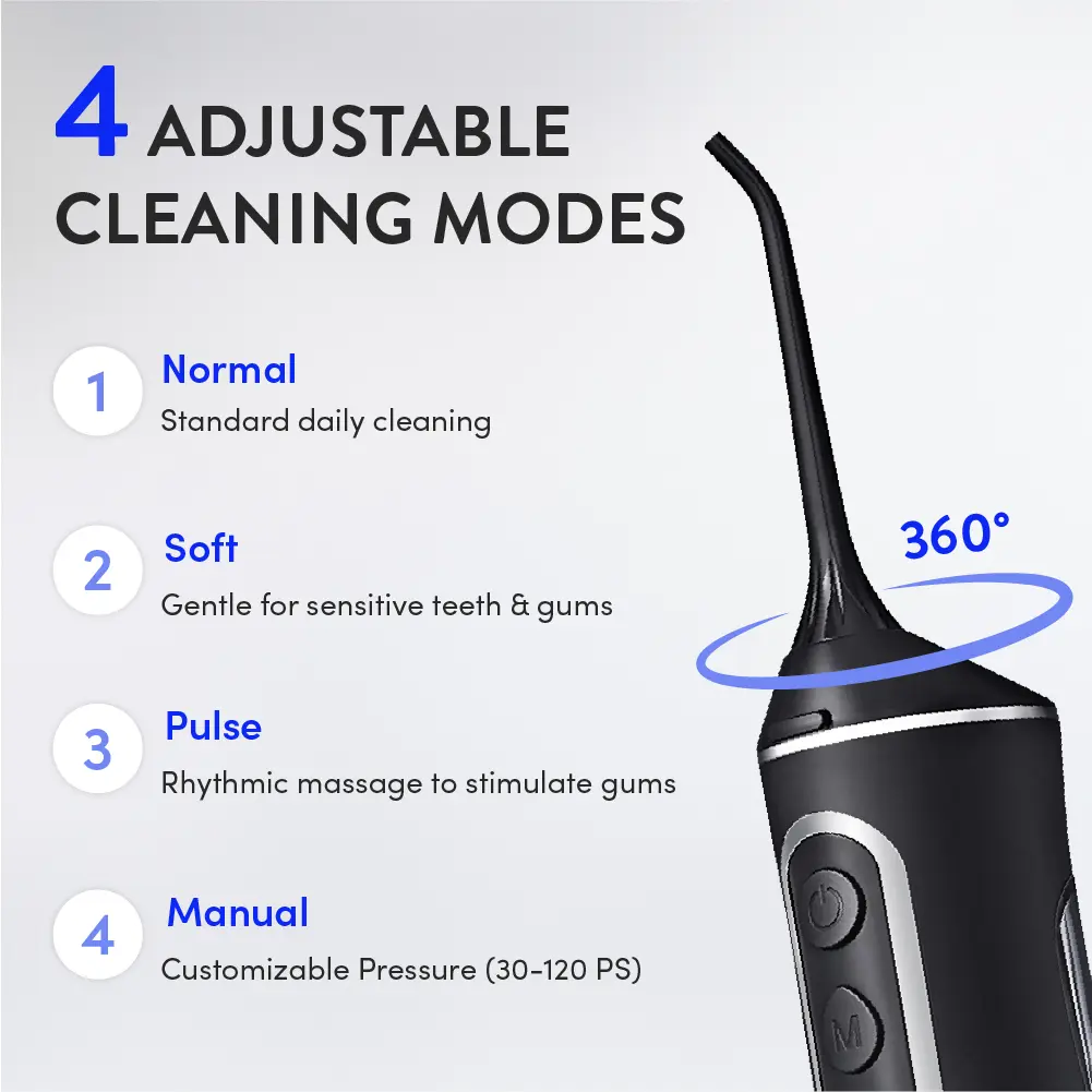 éclat Complete Oral Care Bundle: Cordless Water Flosser + Steel Tongue Scraper Kit - Image 79