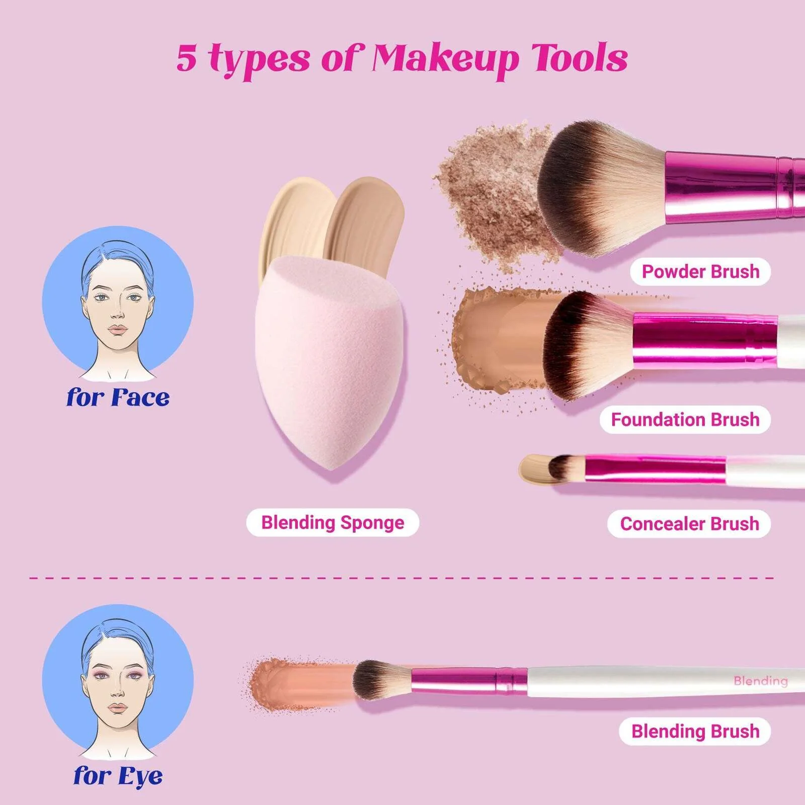 Ruby Kisses Complexion Makeup Brush Kit - Image 6