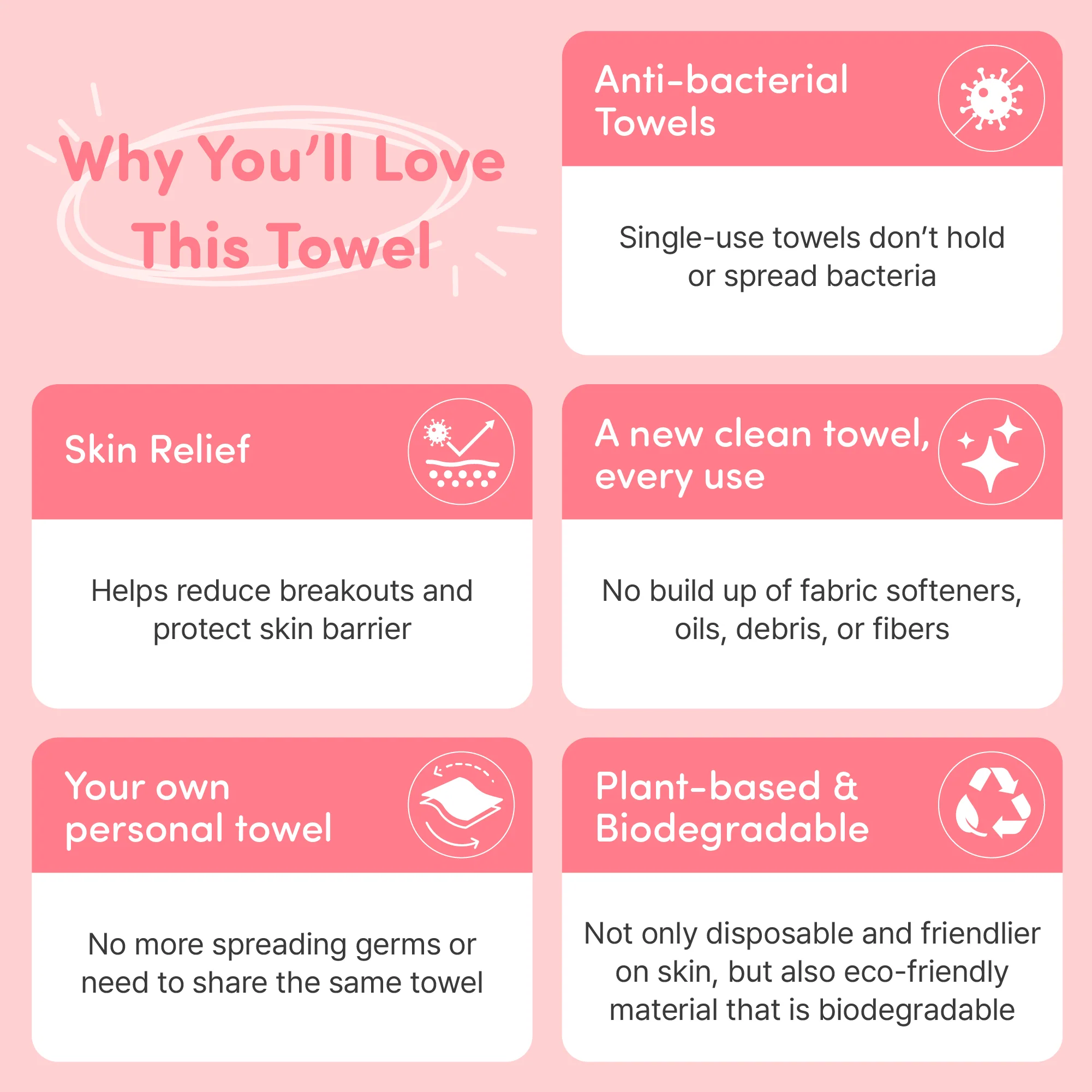 éclat Dual-Sided Plant-Based Face Towels - Ultra Soft & Disposable - Large Value Pack (50 Count) - Image 4