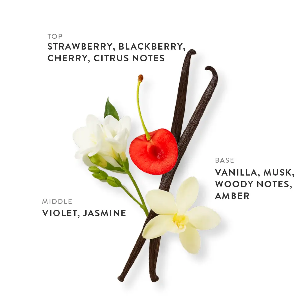 etleé Perfume Fruit Punch Eau De Parfum - Image 11