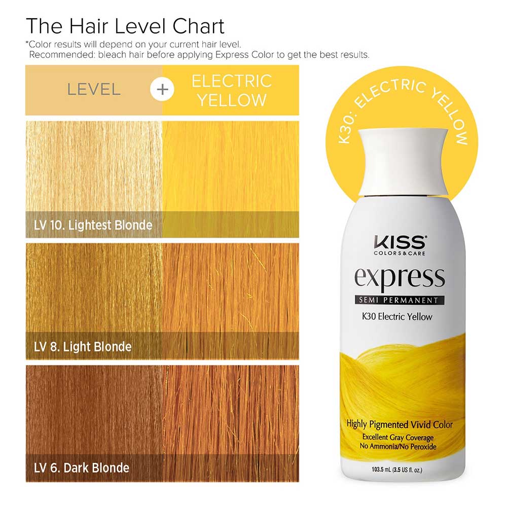 RED by KISS Express Semi-Permanent Hair Color - Image 49