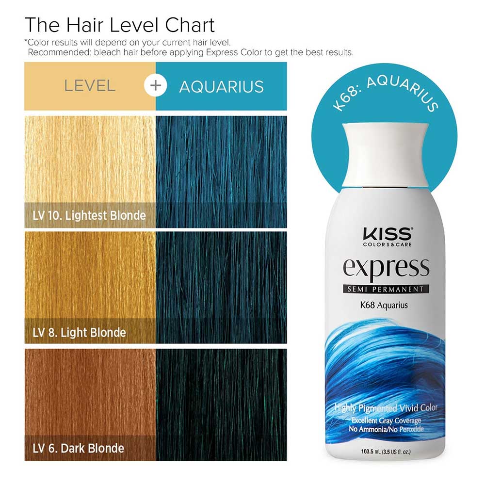 RED by KISS Express Semi-Permanent Hair Color - Image 59