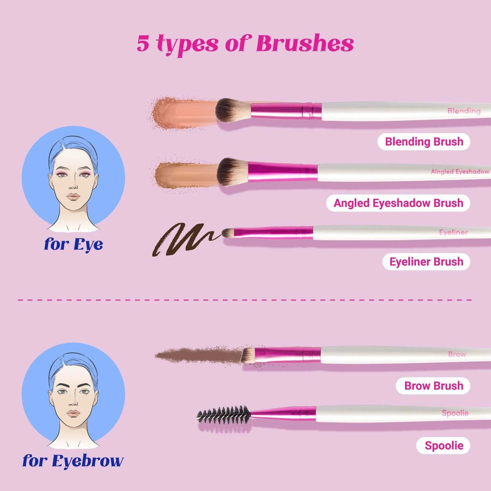 Ruby Kisses Eye Makeup Makeup Brush Kit - Image 6