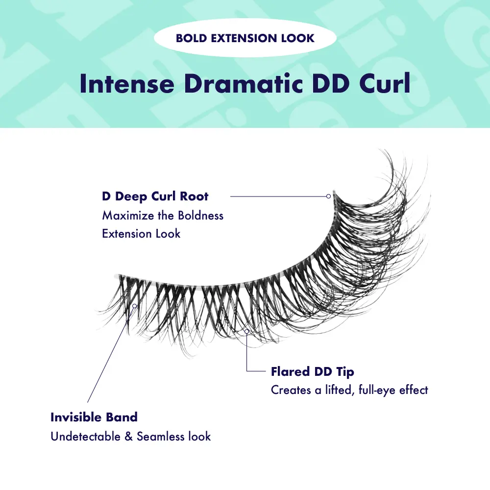 I-ENVY Flick’d LD & DD Curl Strip Lashes – 3 Pairs Fluffy Wispy Multi Pack - Image 46