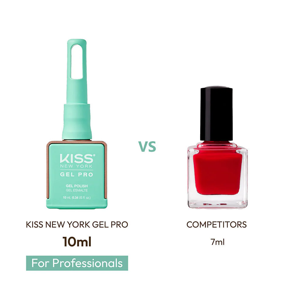 Kiss New York Gel Pro Nail Polish Core Colors - Apple Mint - Image 6