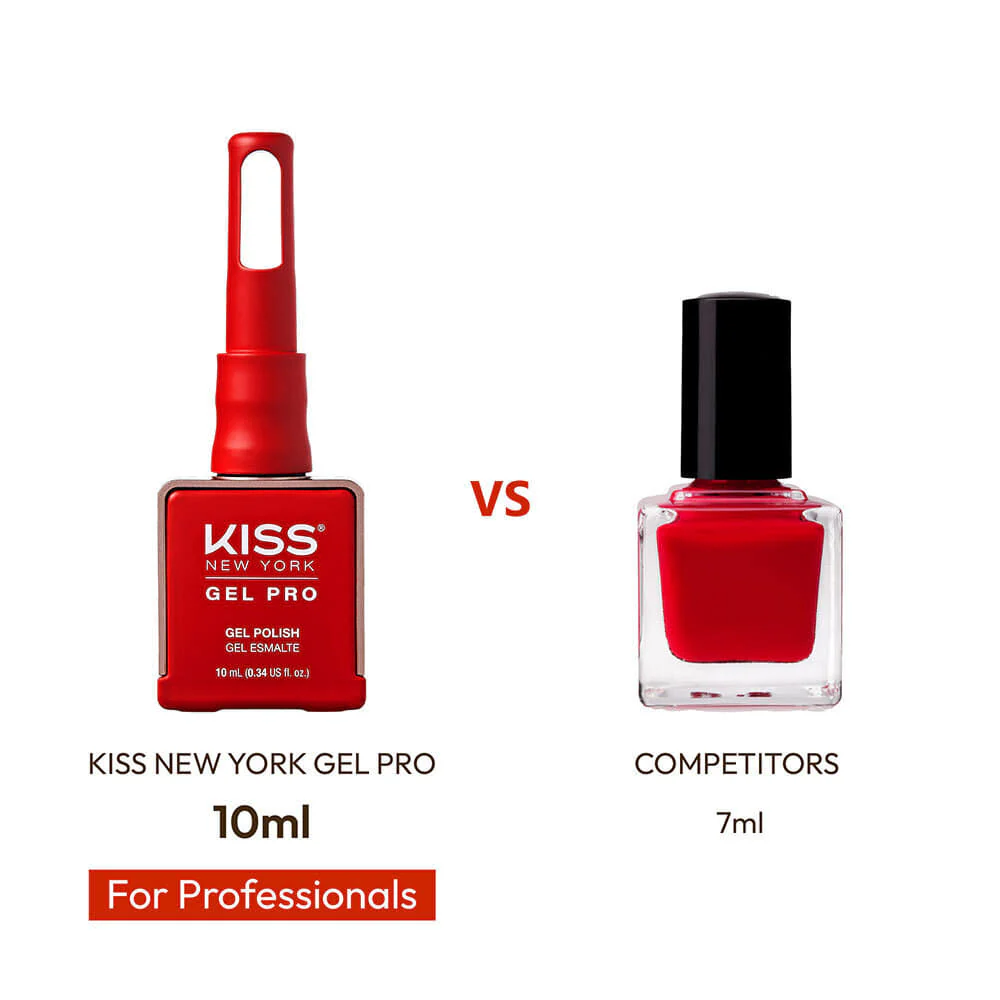 Kiss New York Gel Pro Nail Polish Core Colors - Are you Red-dy...? - Image 7