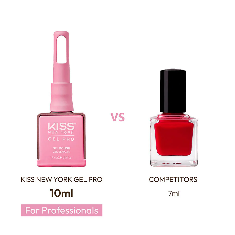Kiss New York Gel Pro Nail Polish Core Colors - Bridal Shower - Image 6