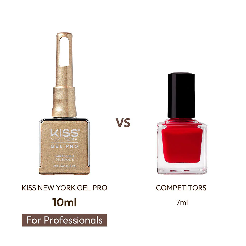 Kiss New York Gel Pro Nail Polish Core Colors - Champagne Problems - Image 6