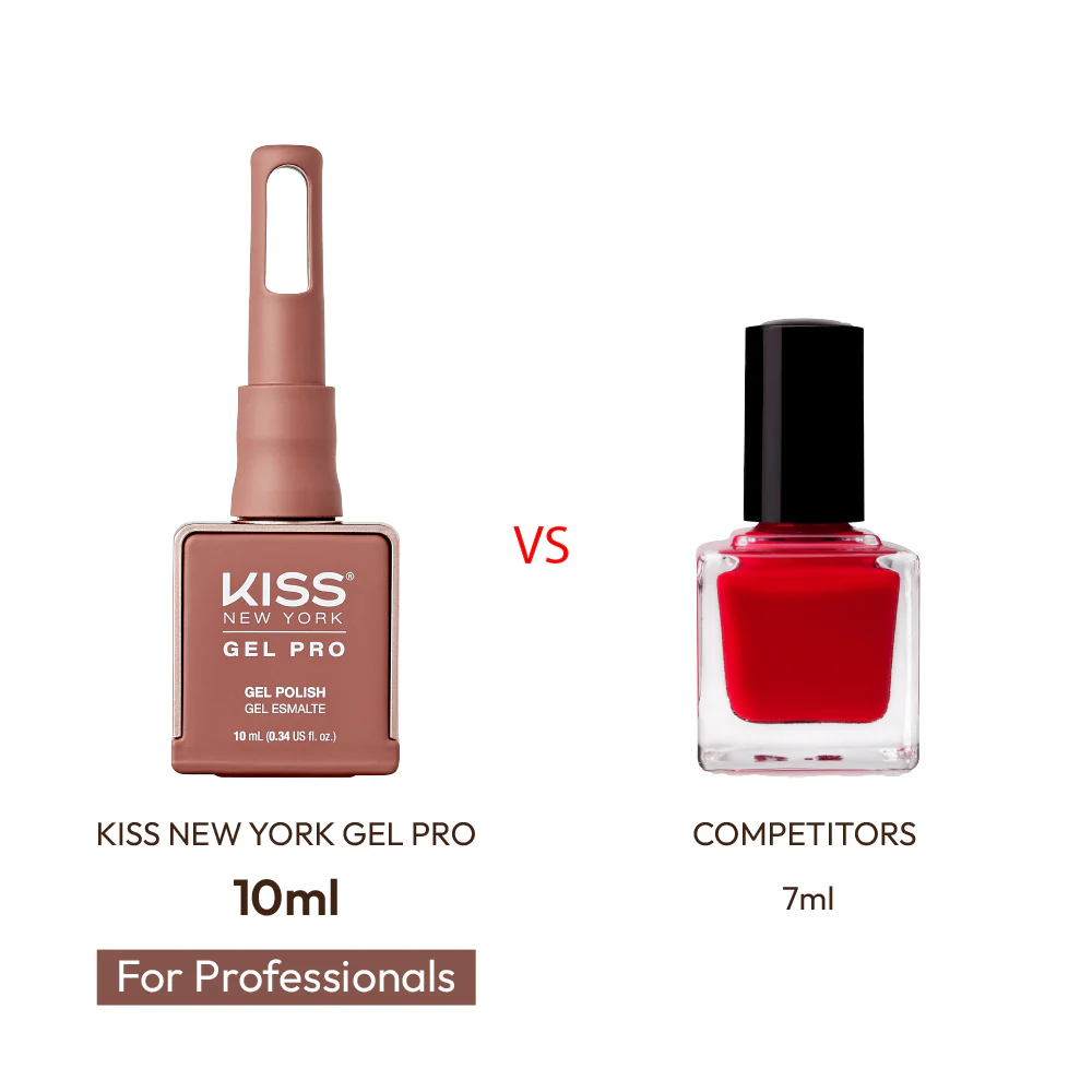 Kiss New York Gel Pro Nail Polish Core Colors - Cinnamon Bagel - Image 4