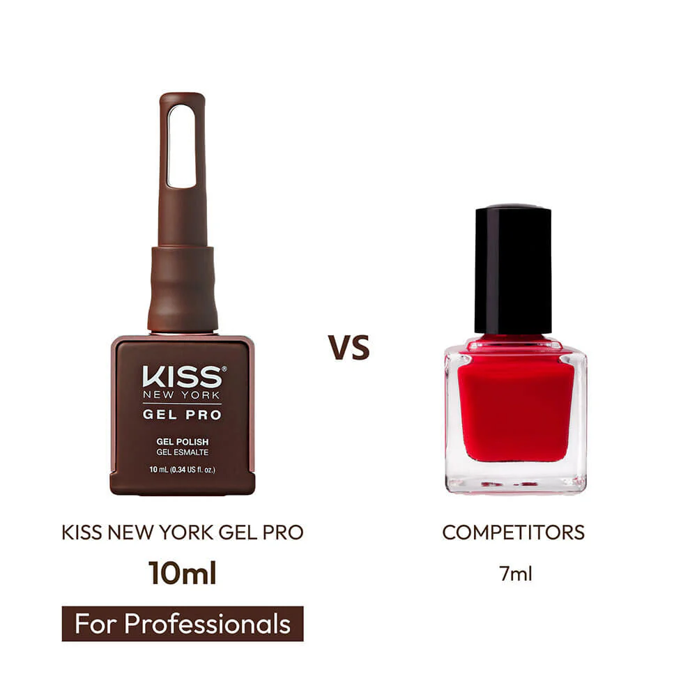 Kiss New York Gel Pro Nail Polish Core Colors - Cocoa Powder - Image 6