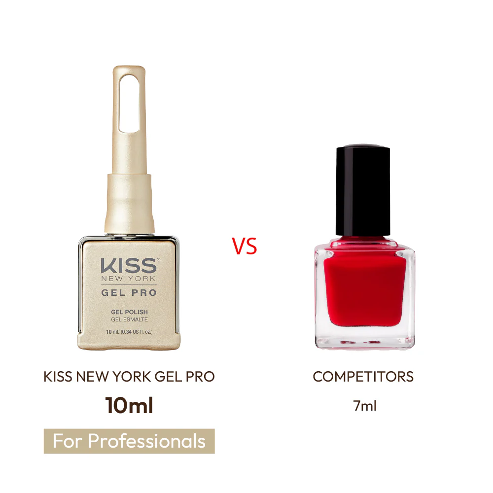 Kiss New York Gel Pro Nail Polish Core Colors - Cream of the Crop - Image 4