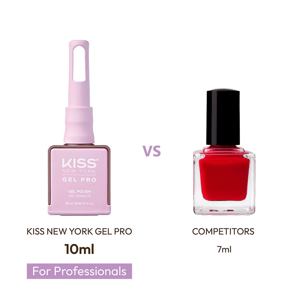 Kiss New York Gel Pro Nail Polish Core Colors - Do You Lav-ender a Rock? - Image 6