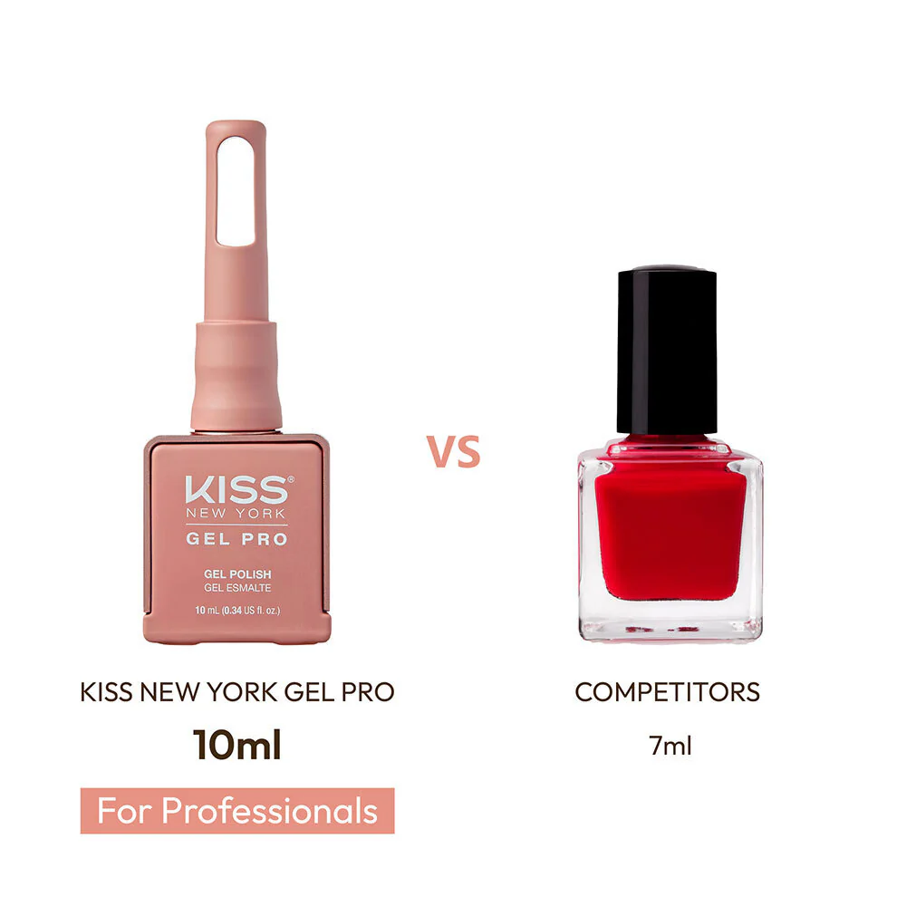 Kiss New York Gel Pro Nail Polish Core Colors - Eden Nude - Image 6