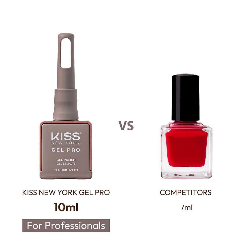 Kiss New York Gel Pro Nail Polish Core Colors - Gray Area - Image 6