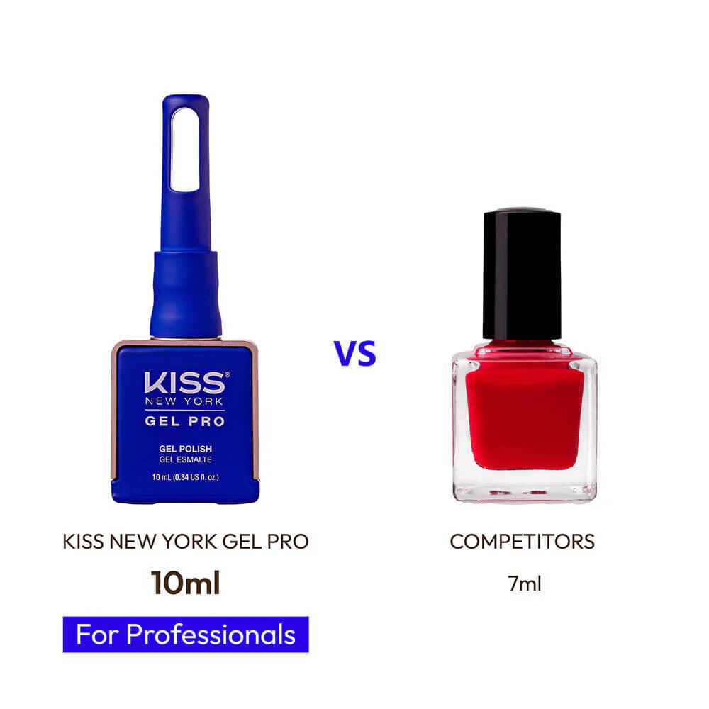 Kiss New York Gel Pro Nail Polish Core Colors - Just Blue - Image 6