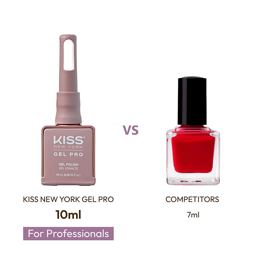 Kiss New York Gel Pro Nail Polish Core Colors - London Sky - Image 6