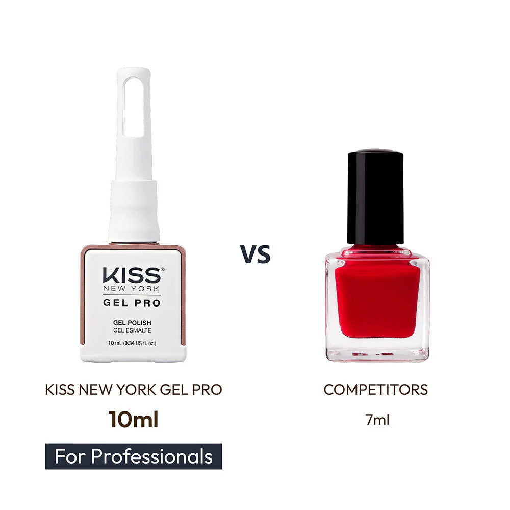 Kiss New York Gel Pro Nail Polish Core Colors - Paint It White - Image 6