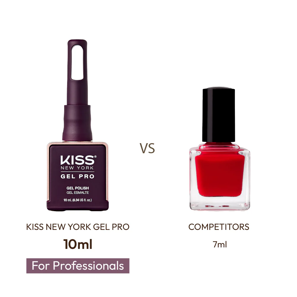 Kiss New York Gel Pro Nail Polish Core Colors - Plum Pudding - Image 4