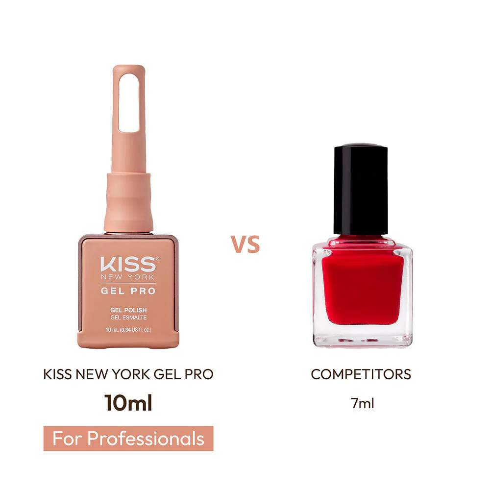 Kiss New York Gel Pro Nail Polish Core Colors - Soft Teddy - Image 6
