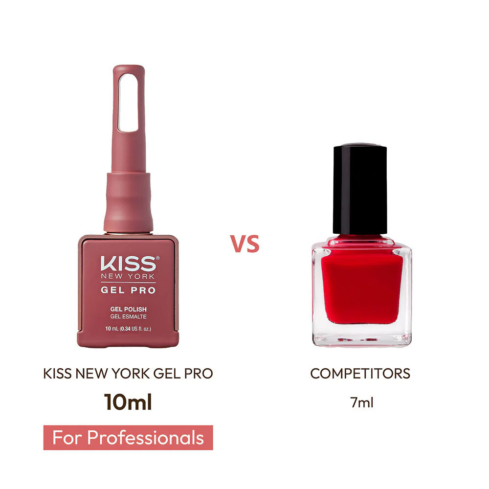 Kiss New York Gel Pro Nail Polish Core Colors - Under the Pecan Tree - Image 6