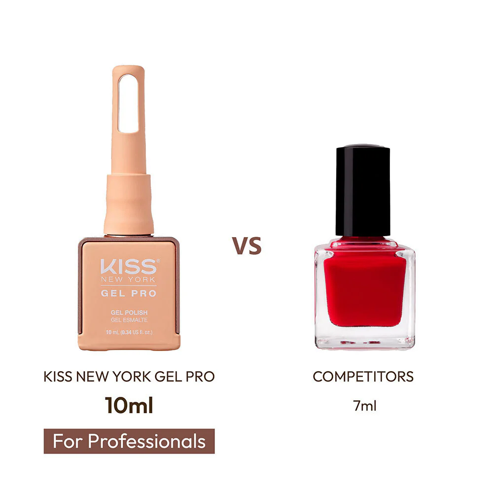 Kiss New York Gel Pro Nail Polish Core Colors - Where's My Coffee - Image 6