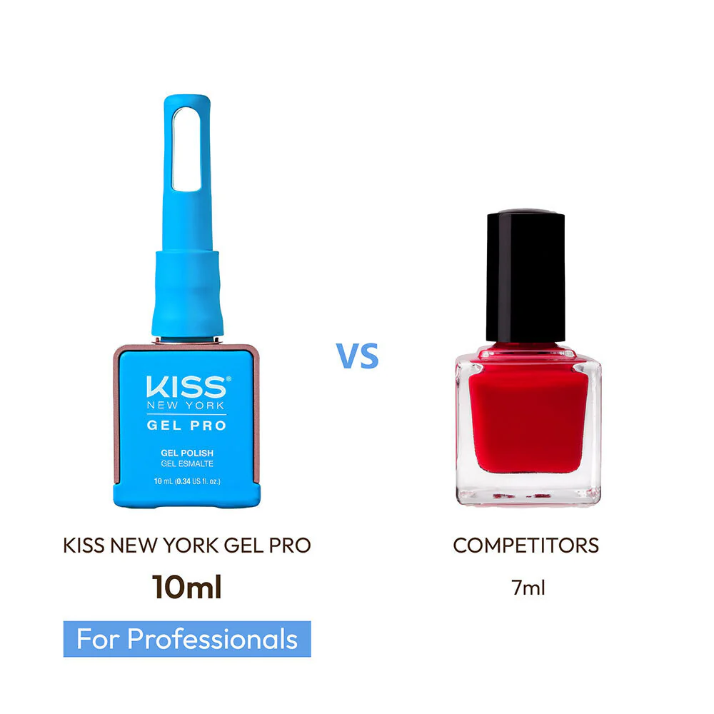 Kiss New York Gel Pro Nail Polish Summer Colors - Jersey Shore - Image 6