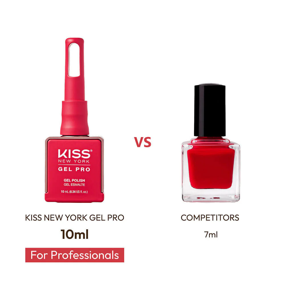 Kiss New York Gel Pro Nail Polish Summer Colors - Sweet & Sour - Image 6