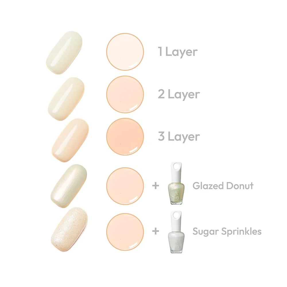 Ruby Kisses Glazed Donut Nail Polish - Image 7