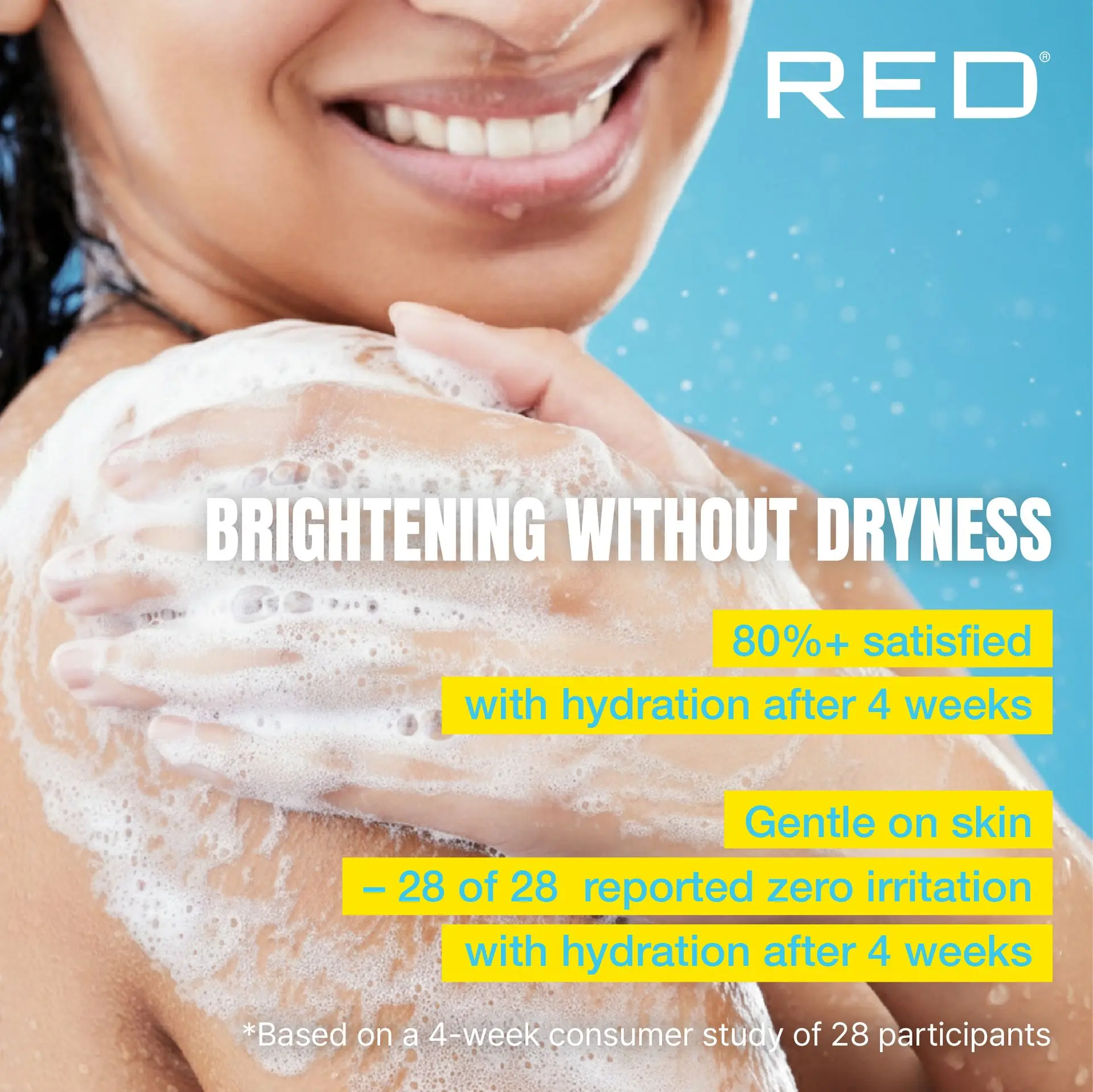 RED by KISS Glow Up Brightening Body Wash with Kojic Acid, Vitamin C & Niacinamide - Image 4