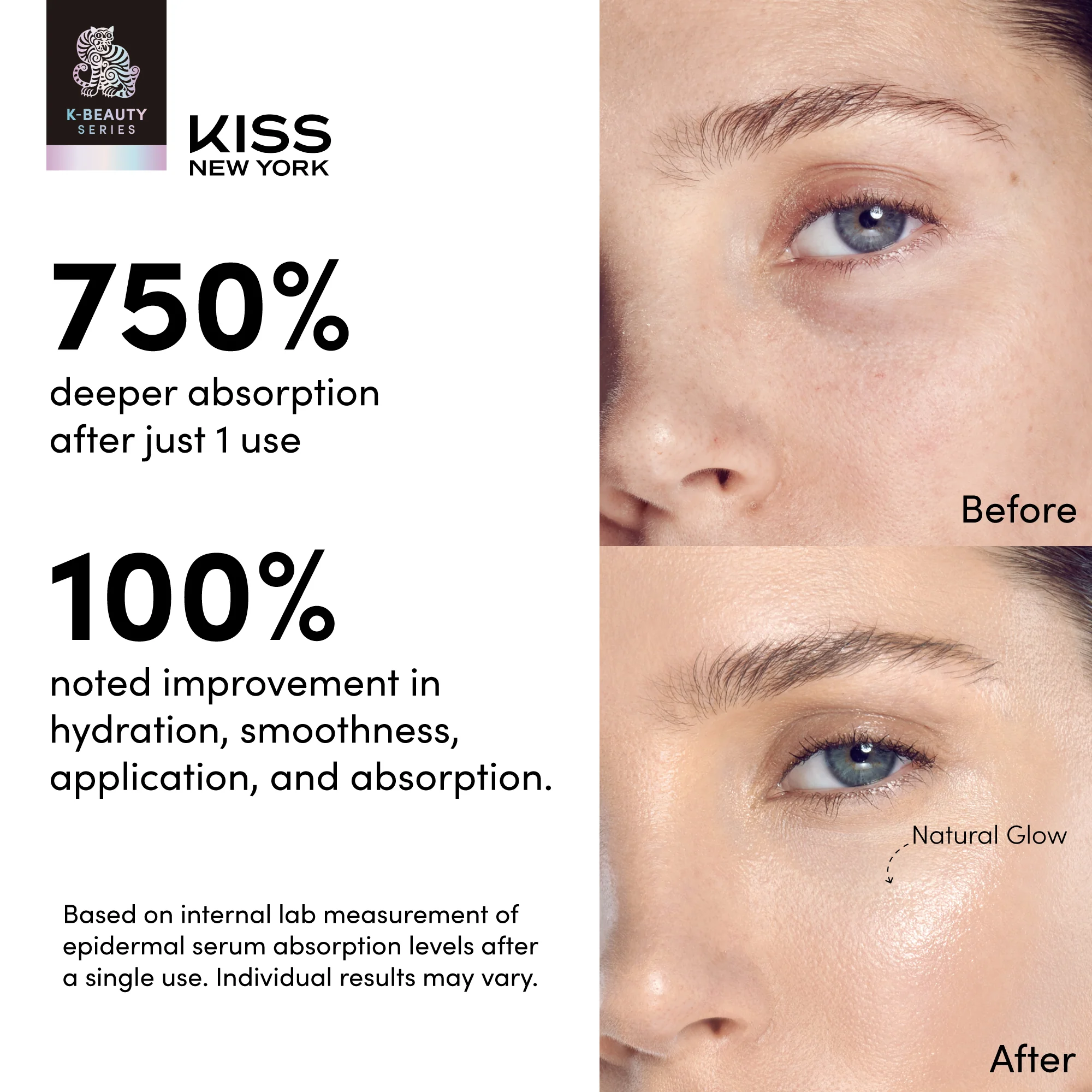 Kiss New York Glownic27 Kit Microcurrent Facial Device with Full Size Vita Serum – Electroporation Facial Skin Booster for Absorption & Firming - Image 12