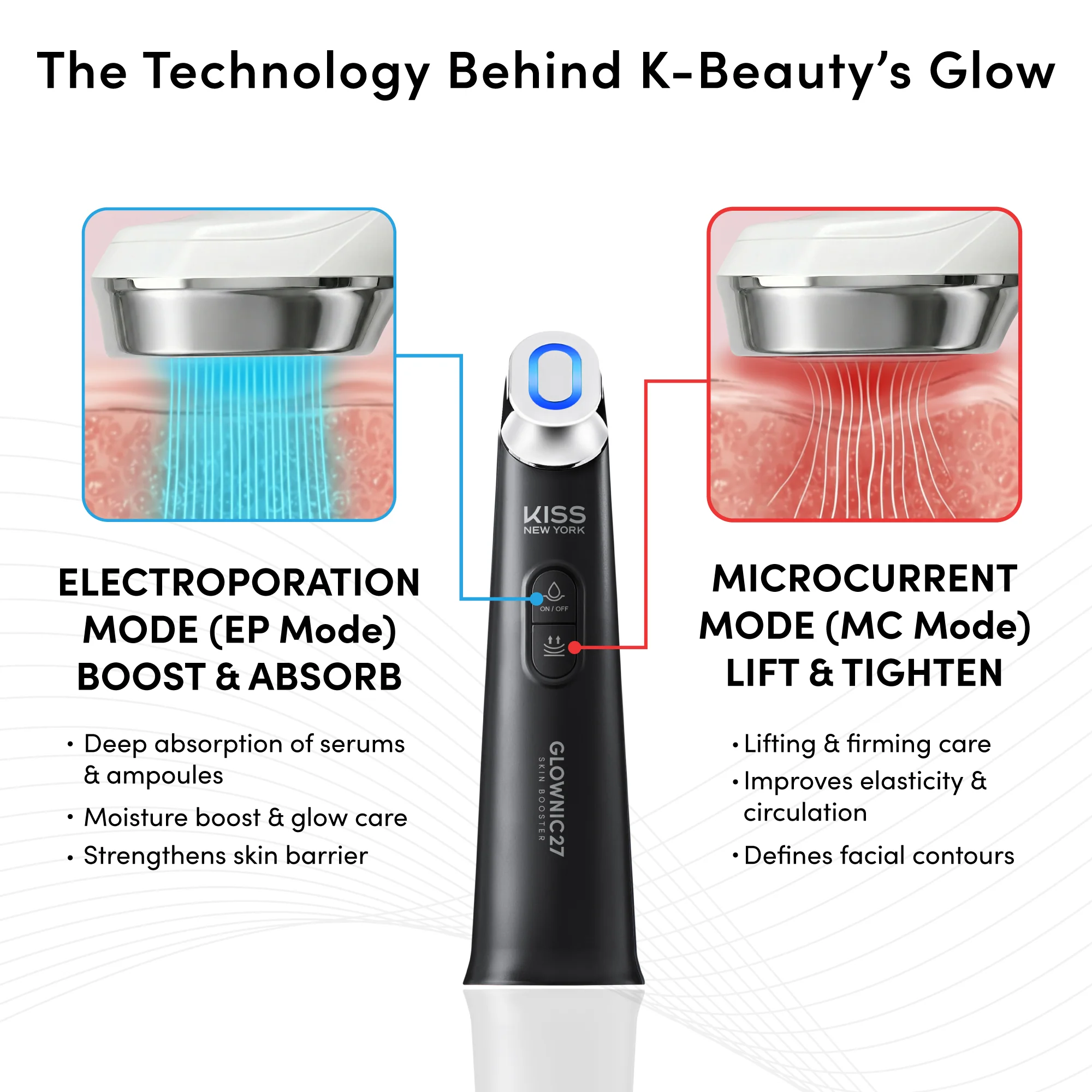Kiss New York Glownic27 Kit Microcurrent Facial Device with Full Size Vita Serum – Electroporation Facial Skin Booster for Absorption & Firming - Image 14
