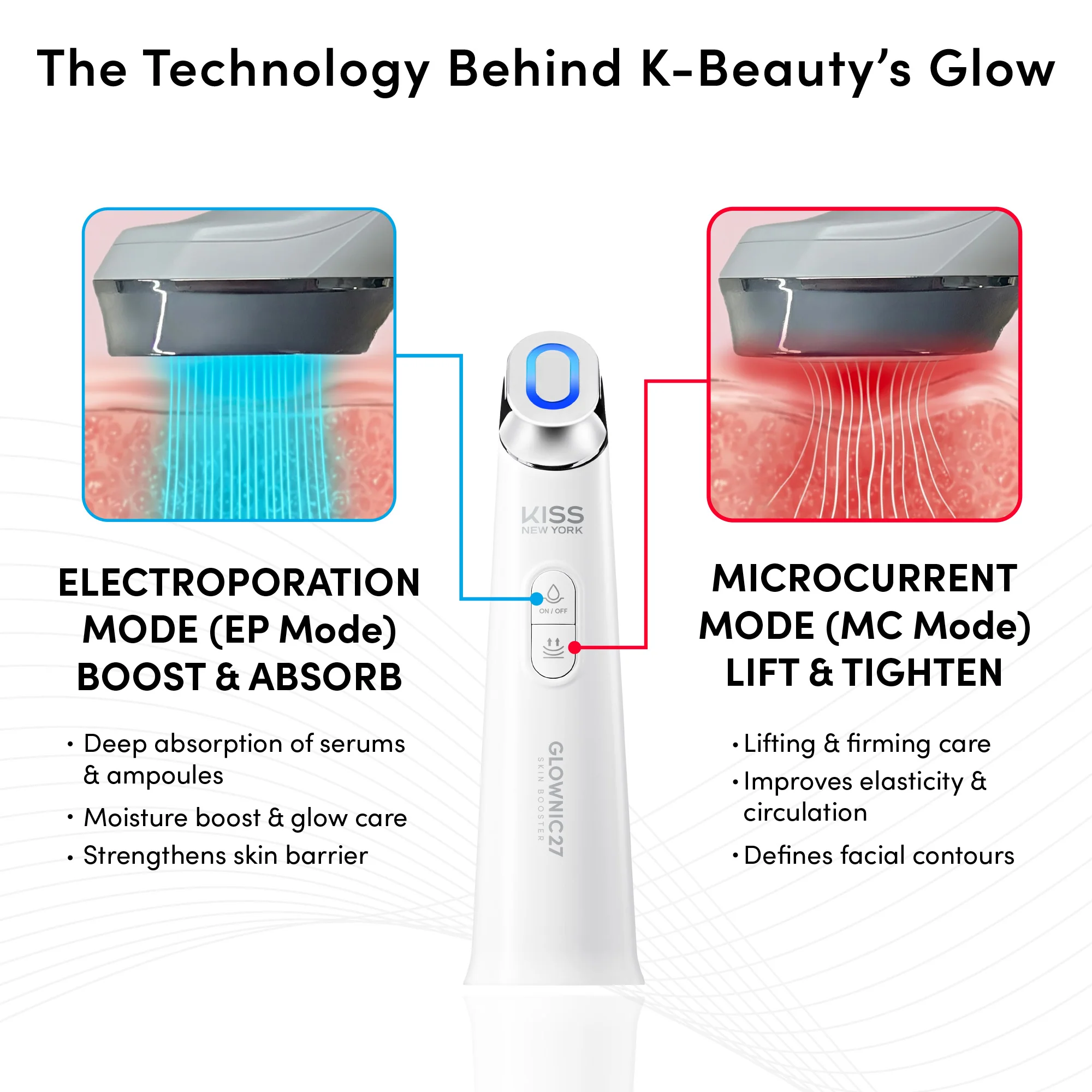 Kiss New York Glownic27 Kit Microcurrent Facial Device with Full Size Vita Serum – Electroporation Facial Skin Booster for Absorption & Firming - Image 4