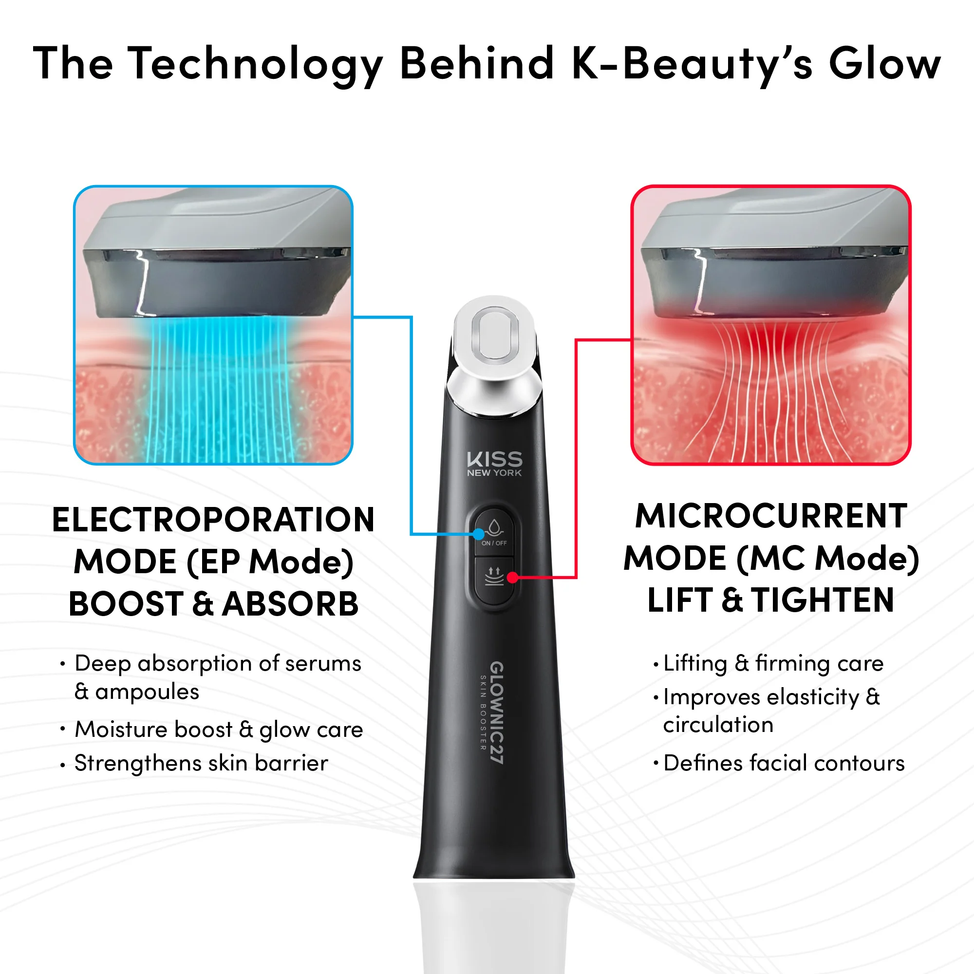 Kiss New York Glownic27 Microcurrent Facial Device – Electroporation Facial Skin Booster for Absorption & Firming - Image 12