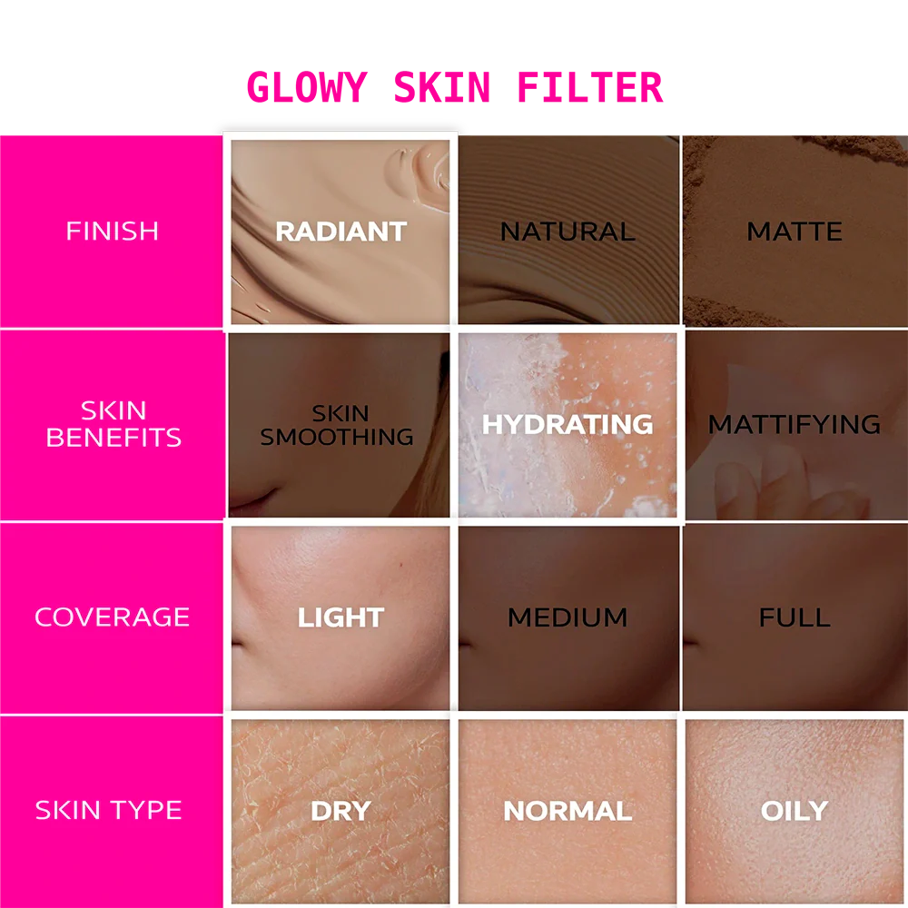 Ruby Kisses Glowy Skin Filter Foundation - Image 45