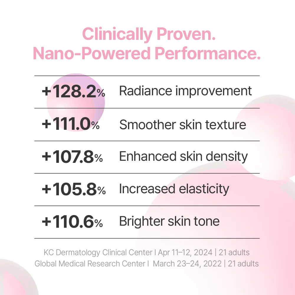 EARTHNIQ Glutathione Brightening Mask Film – Korean Vegan Skincare for Total Radiance, Hydration & Even Skin Tone - Image 8