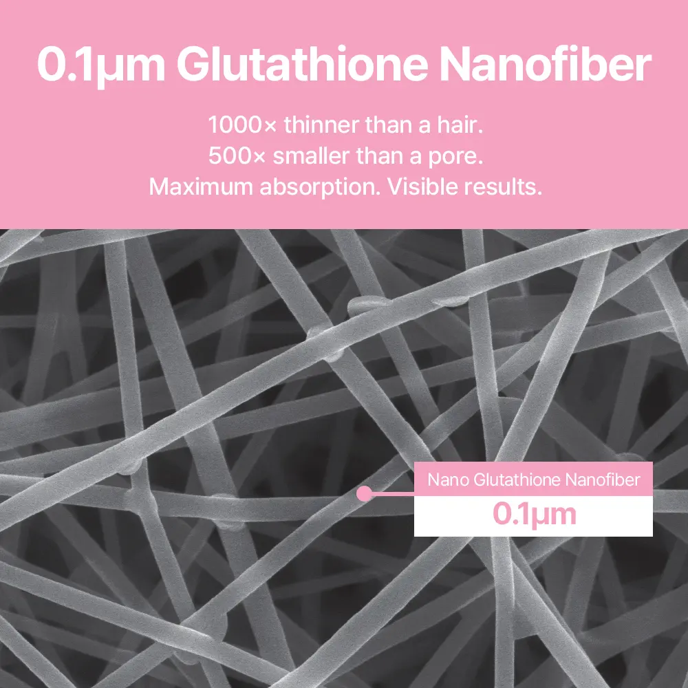 EARTHNIQ Glutathione Radiance Mask Film – Korean Brightening Skincare for Even Tone, Glow & Hydration - Image 6