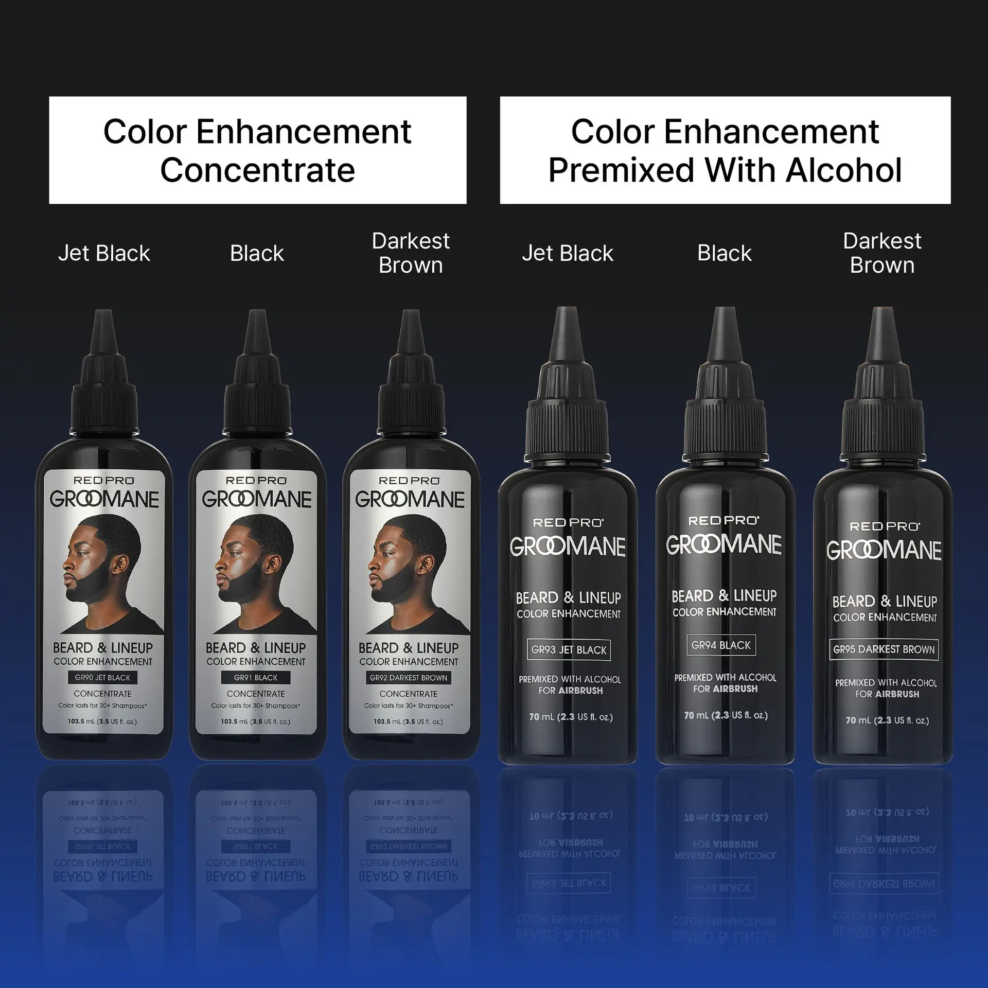 Red PRO Groomane Semi-Permanent Beard Dye Color Enhancement for Men’s Beards, Hairlines & Fades - Image 25