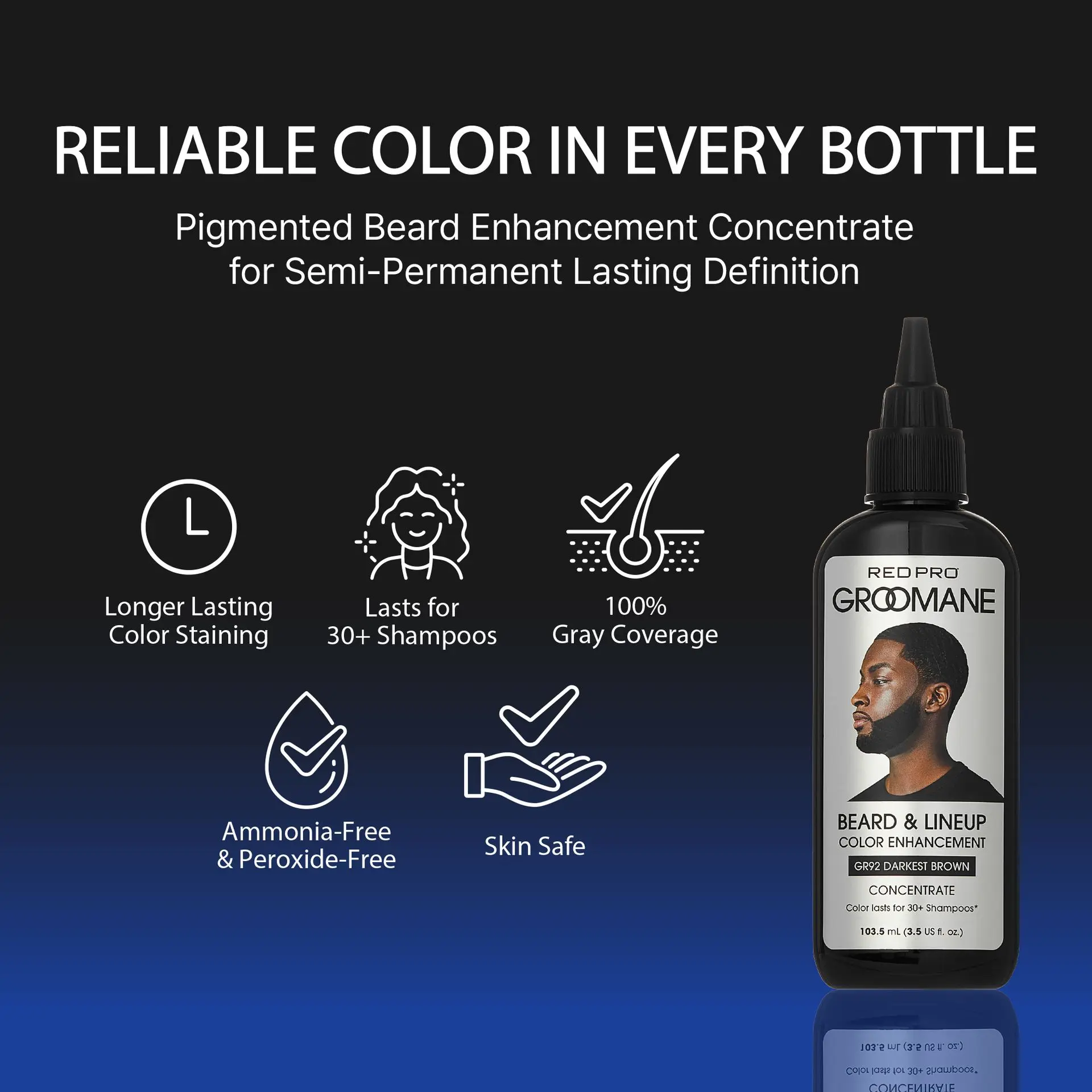 Red PRO Groomane Semi-Permanent Beard Dye Color Enhancement for Men’s Beards, Hairlines & Fades - Image 7